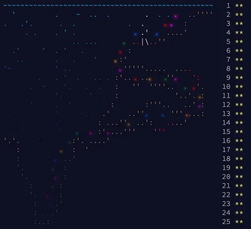 Thumbnail for Advent of Code 2021